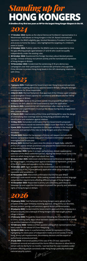 Hong Kong timeline